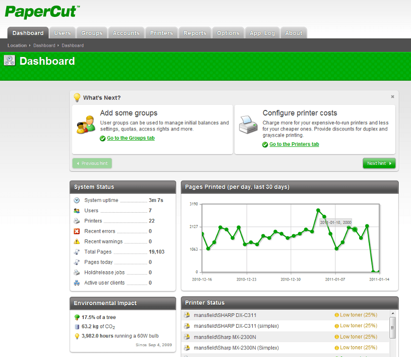 The dashboard, with system statistics and a printing volume graph