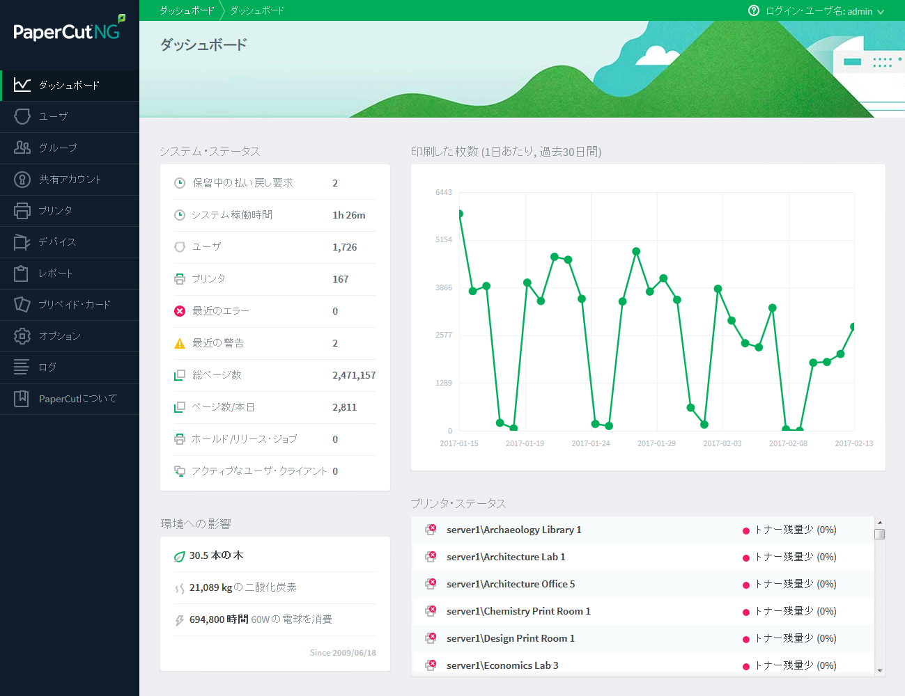 The admin interface in Japanese