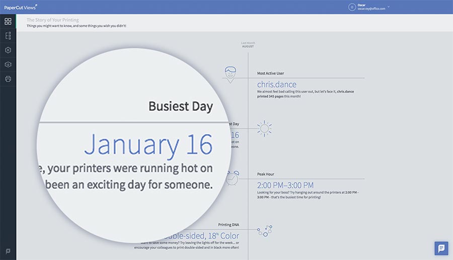 PaperCut Views Free realtime printing insights and forecasts PaperCut