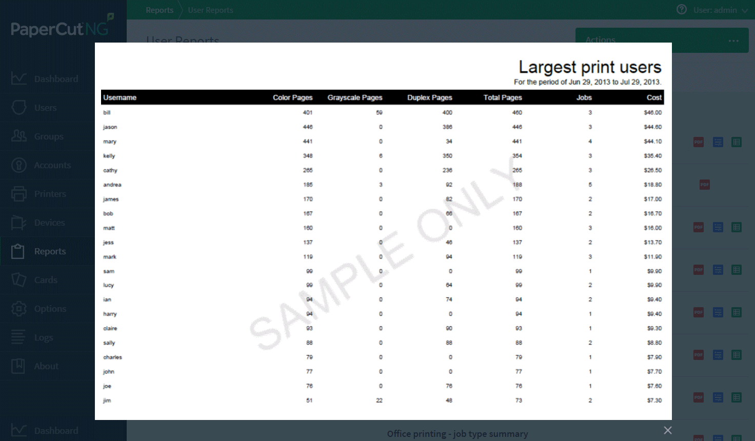 Sample of the "Largest print users" report