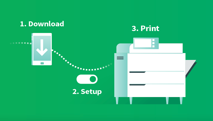 papercut ng mobility print mac papercut ng mobility print mac