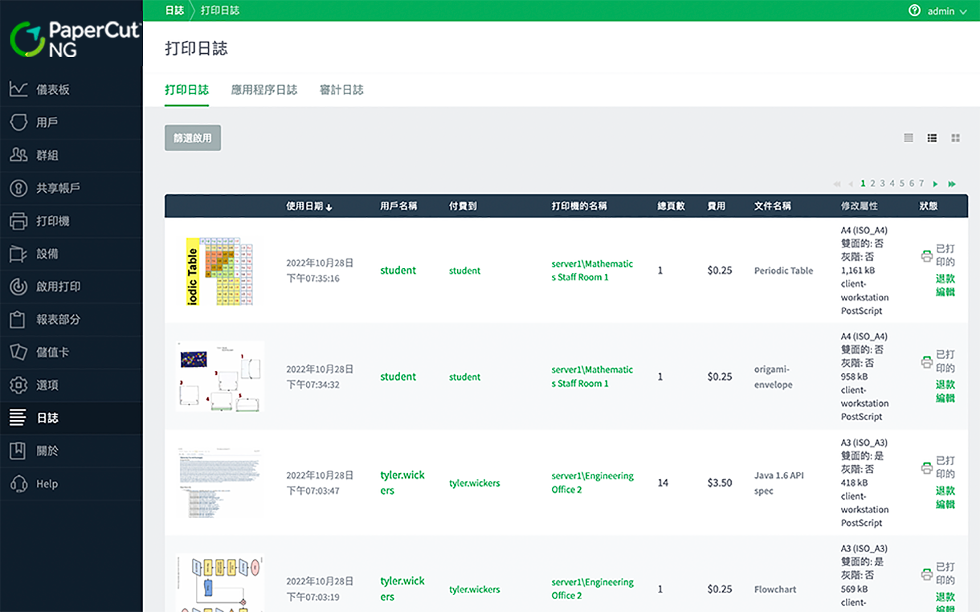 PaperCut NG PaperCut