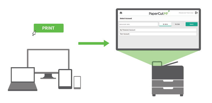 Allocating to print jobs the device PaperCut